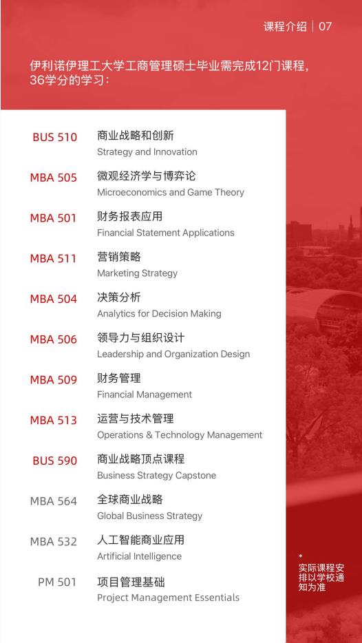 美国伊利诺伊理工大学工商管理硕士IIT MBA简章