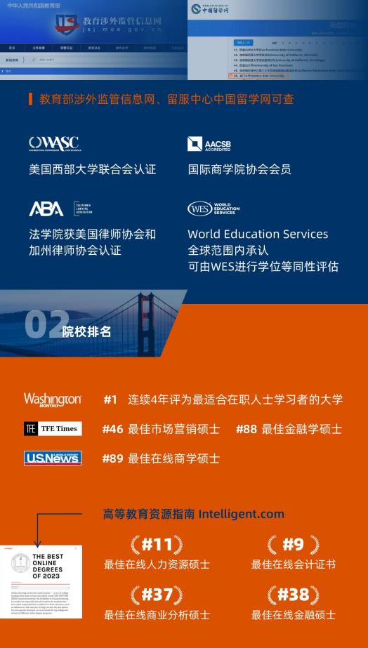 美国金门大学 MBA工商管理硕士