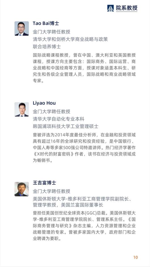 美国金门大学工商管理博士简章-GGU DBA