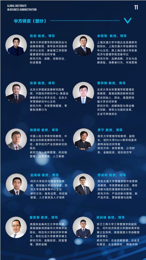 机器人与人工智能方向-全球工商管理博士（GDBA in R&Al）简章-法国雷恩商学院