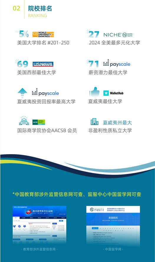 美国夏威夷太平洋大学工商管理硕士简章