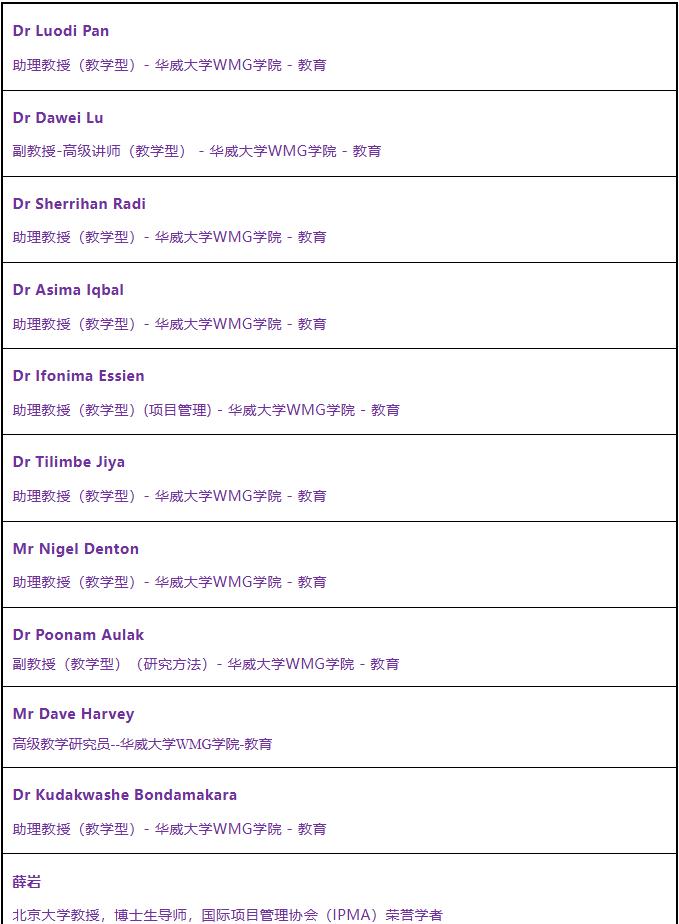 北京城市学院华威大学项目管理硕士招生简章