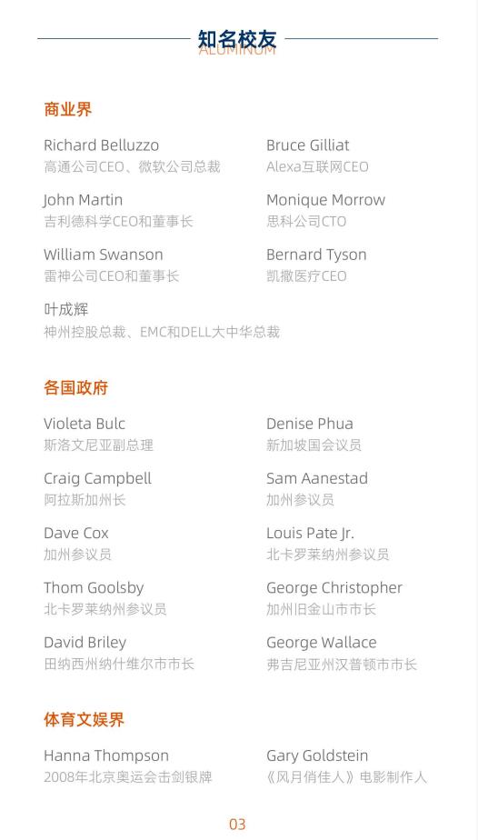 美国金门大学心理学硕士GGU MAP简章