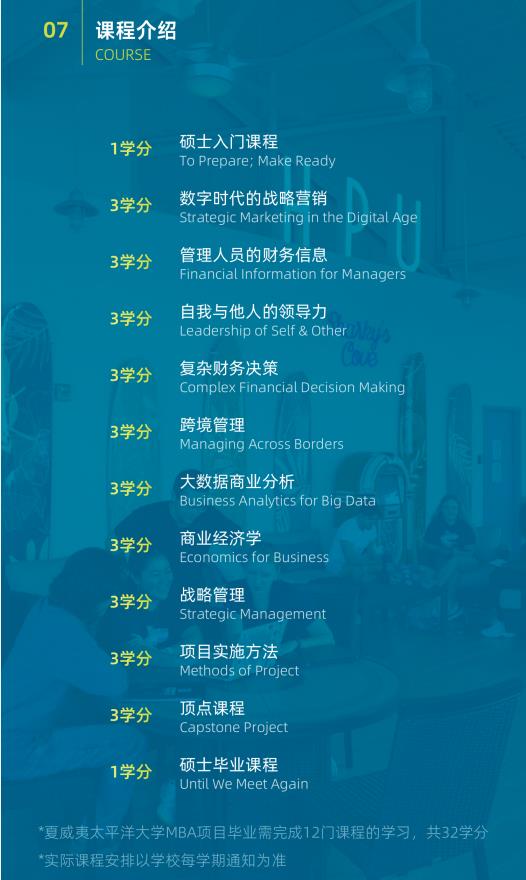 美国夏威夷太平洋大学工商管理硕士简章