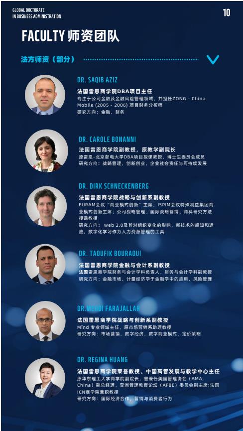 机器人与人工智能方向-全球工商管理博士（GDBA in R&Al）简章-法国雷恩商学院