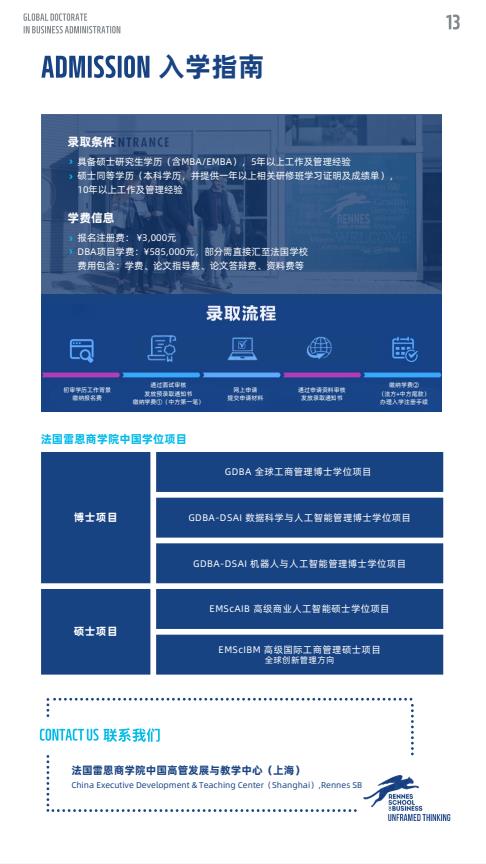 机器人与人工智能方向-全球工商管理博士（GDBA in R&Al）简章-法国雷恩商学院