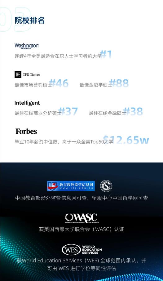 美国金门大学人工智能硕士GGU MSAI简章