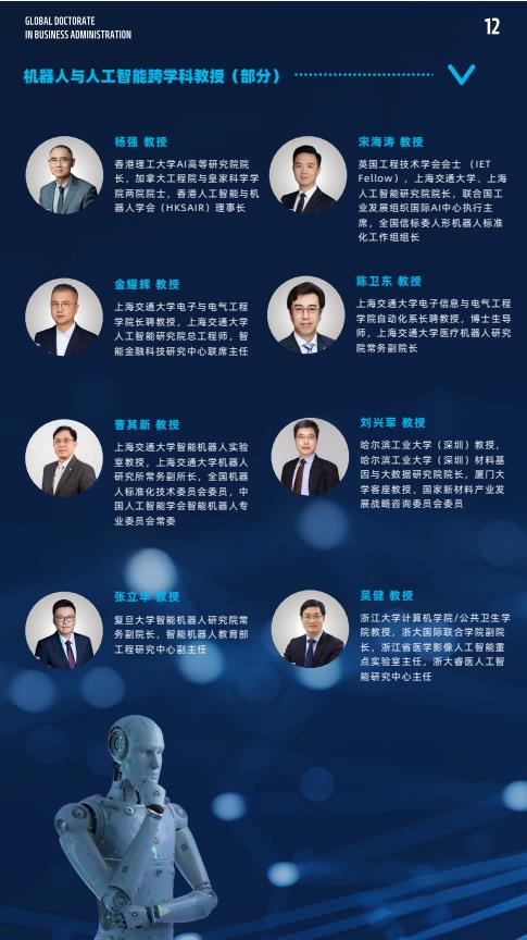 机器人与人工智能方向-全球工商管理博士（GDBA in R&Al）简章-法国雷恩商学院