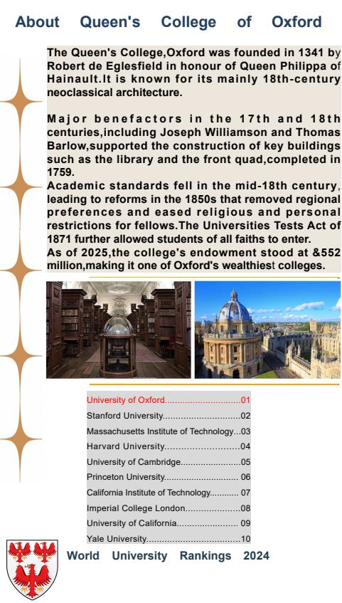 英国牛津大学王后学院访问学者招生简章