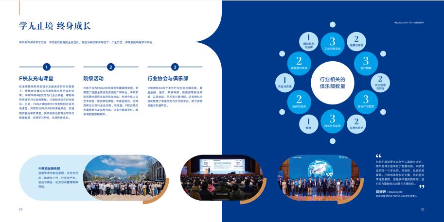 中欧金融MBA课程介绍手册