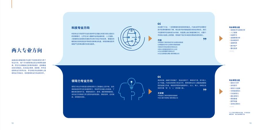 中欧金融MBA课程介绍手册