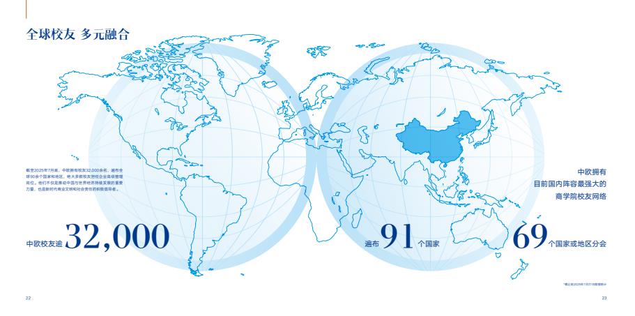 中欧金融MBA课程介绍手册