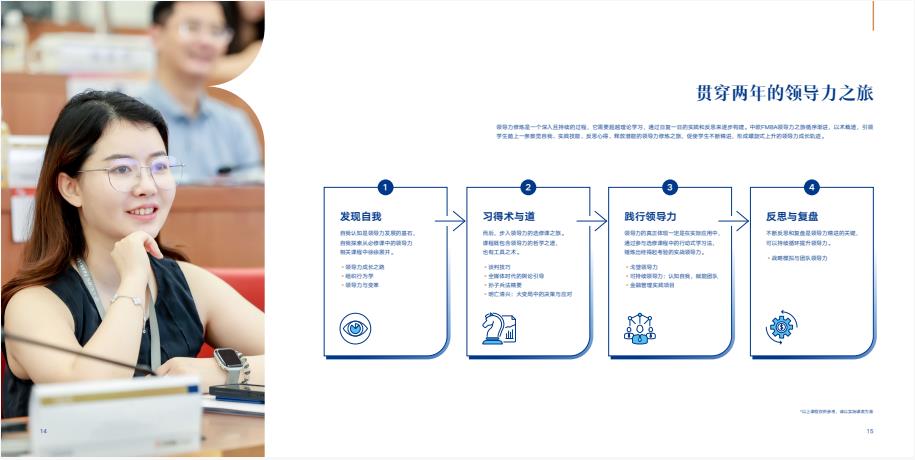 中欧金融MBA课程介绍手册