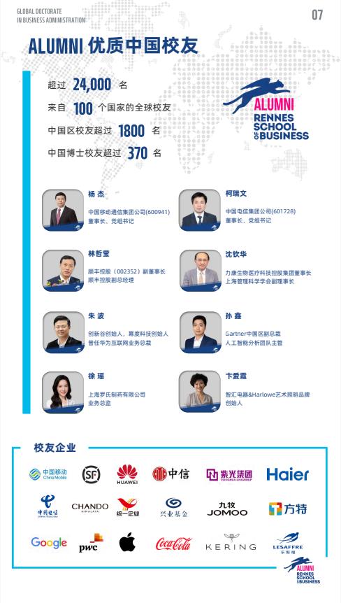 机器人与人工智能方向-全球工商管理博士（GDBA in R&Al）简章-法国雷恩商学院