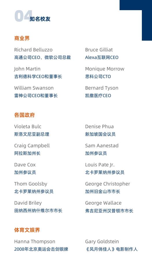 美国金门大学金融学硕士GGU MSF简章