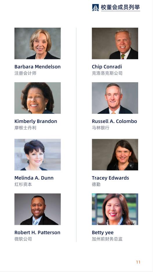 美国金门大学工商管理博士简章-GGU DBA