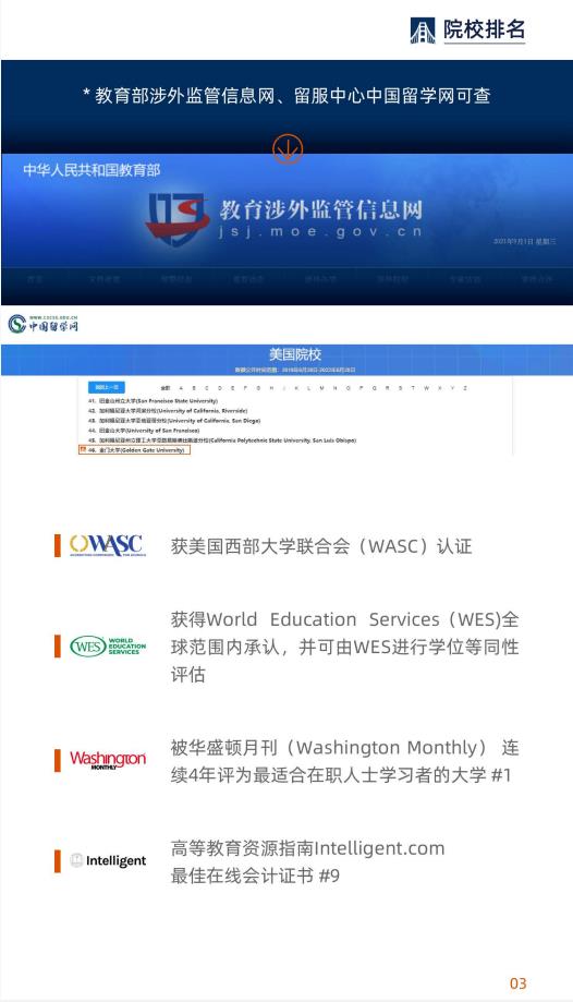 美国金门大学工商管理博士简章-GGU DBA