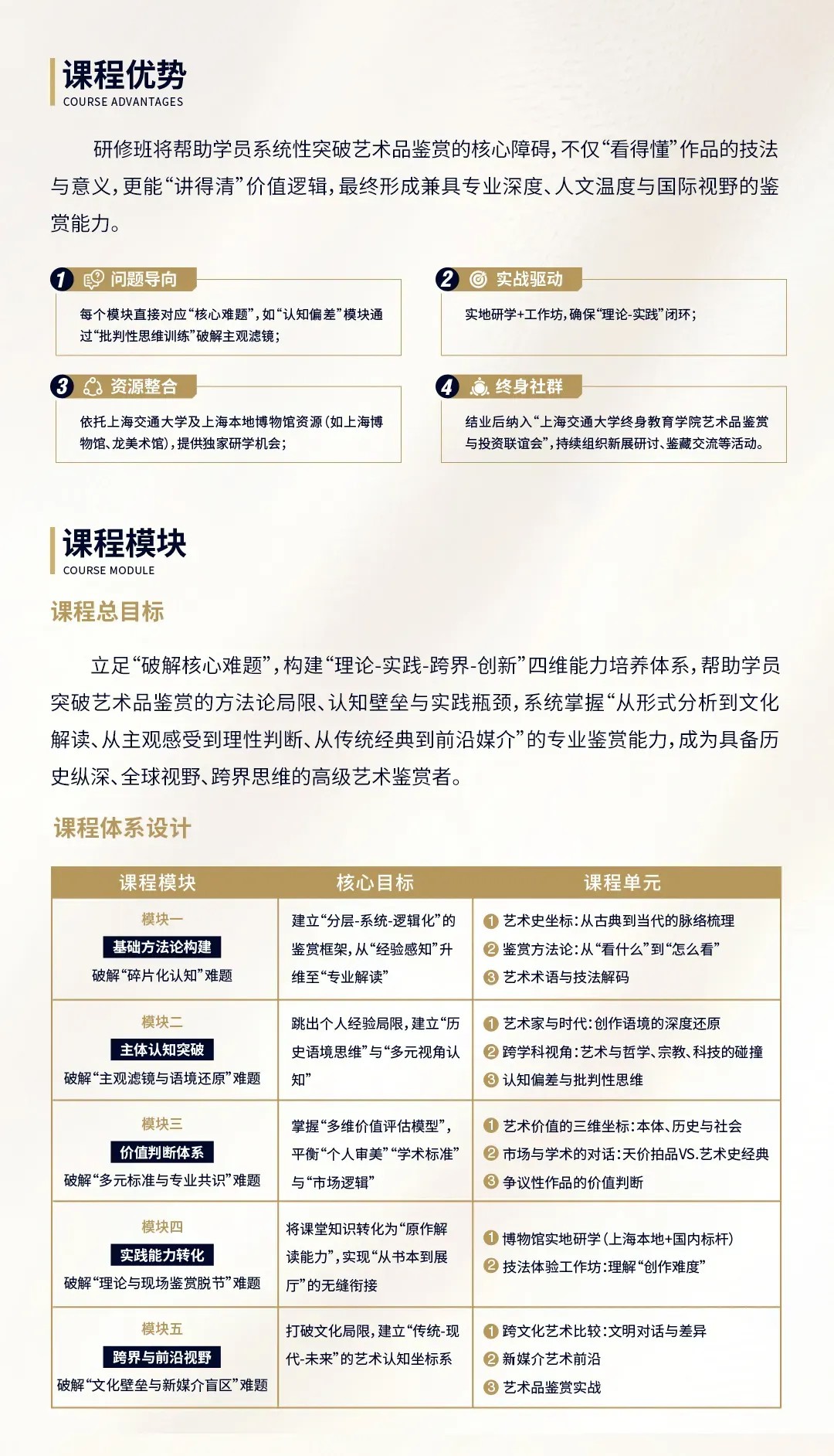 上海交通大学艺术品鉴赏高级研修班（第十四期）招生简章