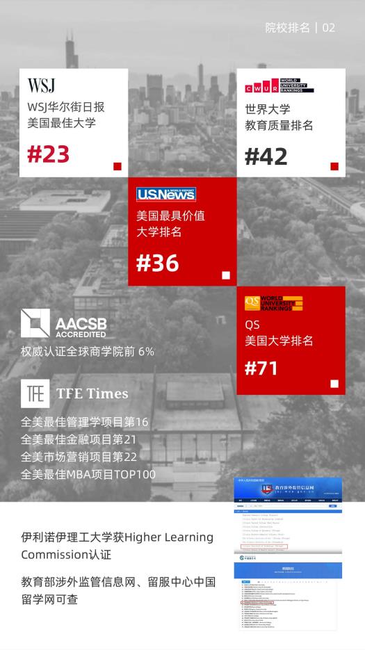 美国伊利诺伊理工大学工商管理硕士IIT MBA简章