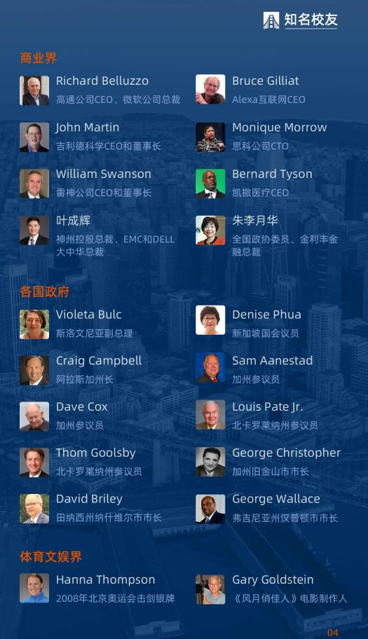 美国金门大学工商管理博士简章-GGU DBA