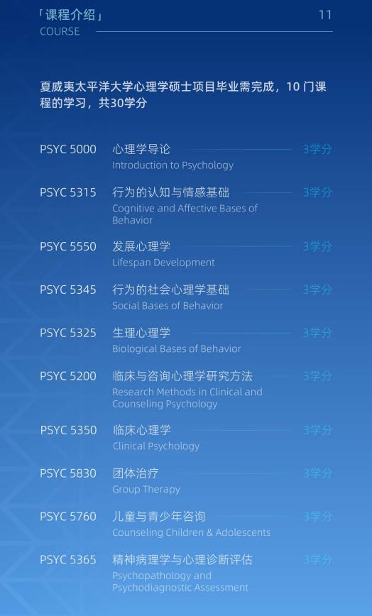 美国夏威夷太平洋大学心理学硕士简章