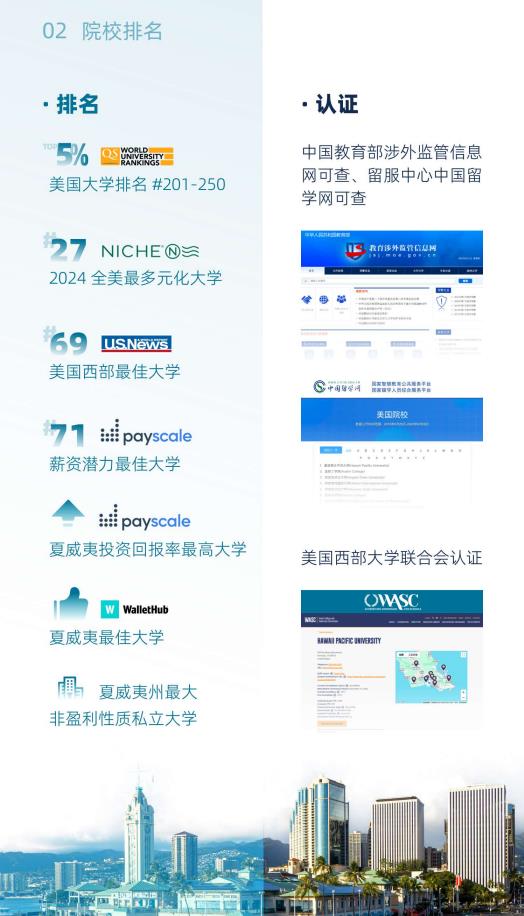 美国夏威夷太平洋大学人工智能硕士简章