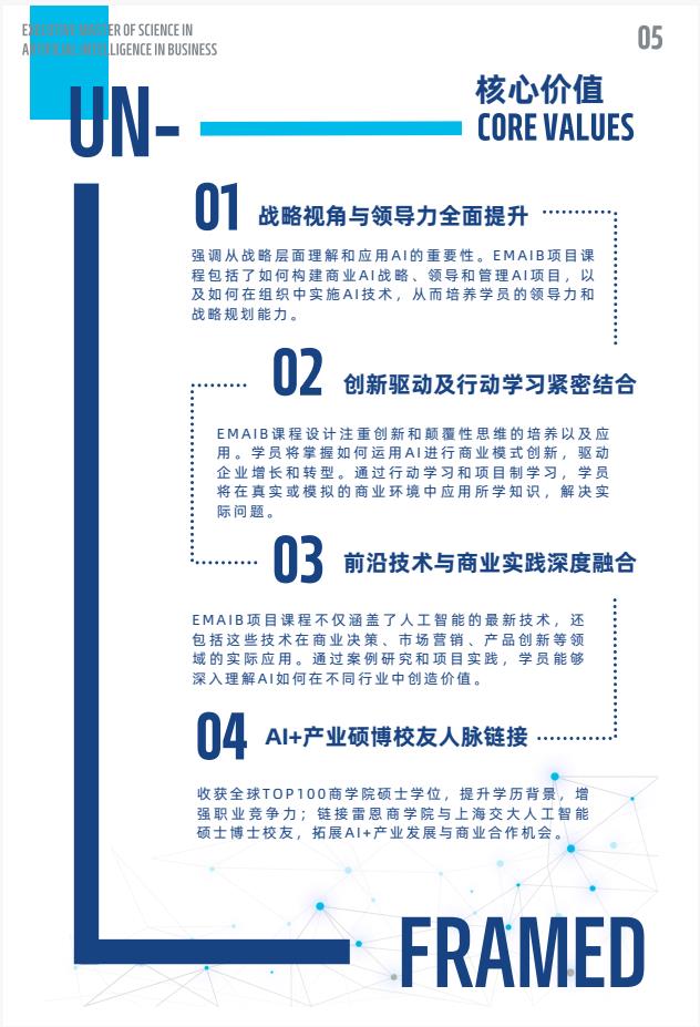 EMScAIB高级商业人工智能硕士简章-法国雷恩商学院
