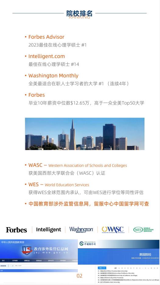 美国金门大学心理学硕士GGU MAP简章