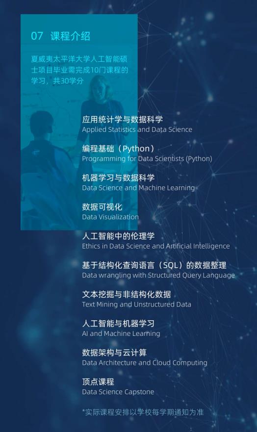 美国夏威夷太平洋大学人工智能硕士简章