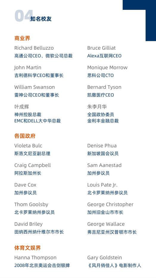 美国金门大学 MBA工商管理硕士