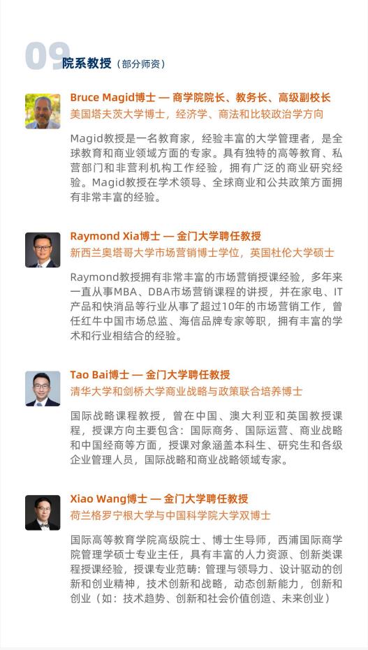 美国金门大学管理学硕士GGU MOM简章