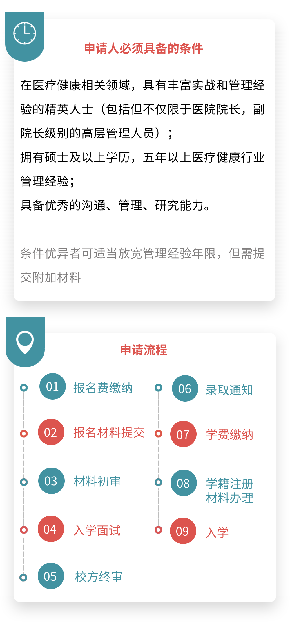 蒙彼利埃大学DHM医疗健康管理博士 蒙彼利埃大学DHM医疗健康管理博士