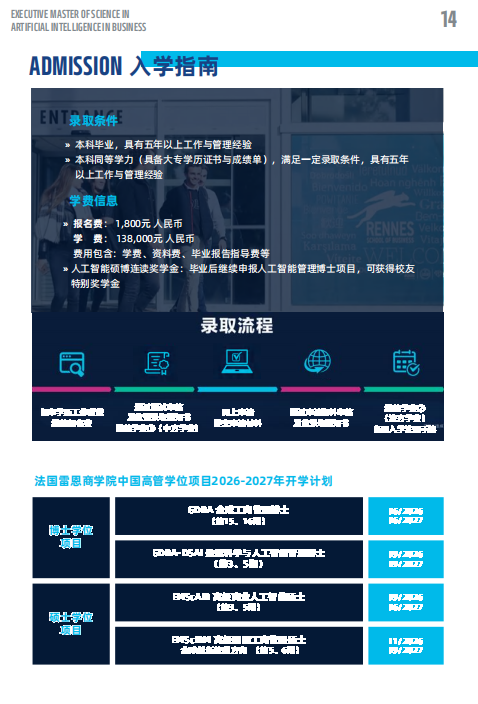 EMSclBM高级国际工商管理硕士-法国雷恩商学院