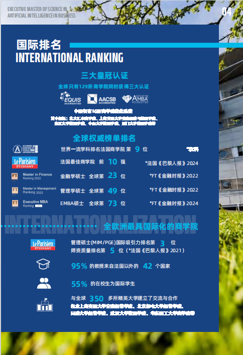 EMSclBM高级国际工商管理硕士-法国雷恩商学院