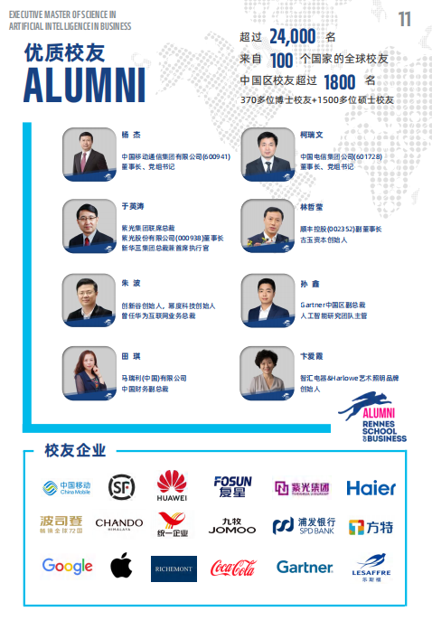 EMSclBM高级国际工商管理硕士-法国雷恩商学院