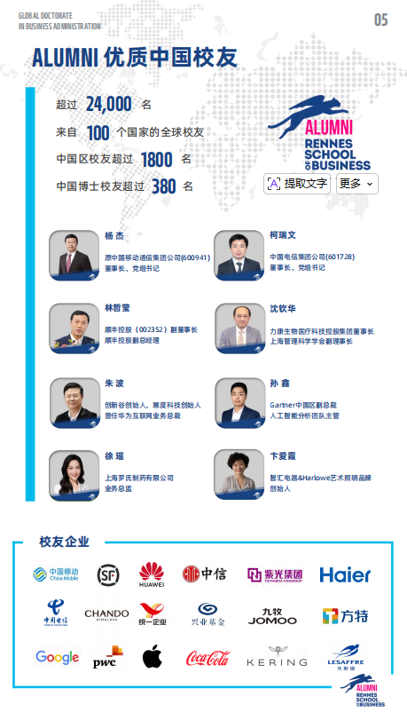 法国雷恩商学院DBA（数据科学与人工智能方向）
