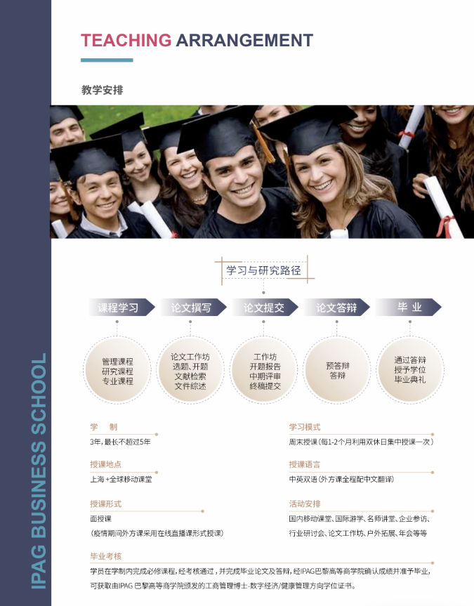 IPAG巴黎高等商学院DBA 