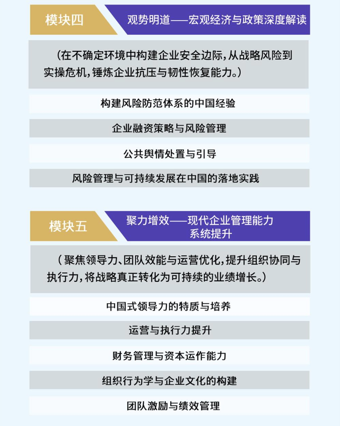 上海交通大学中国式现代企业家高端研修班