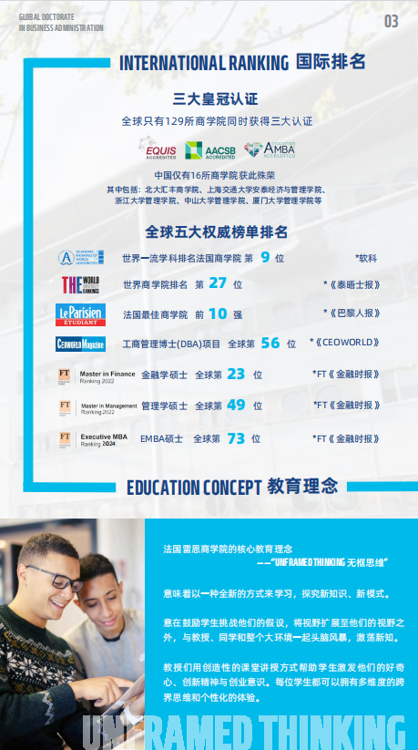 法国雷恩商学院DBA（数据科学与人工智能方向）