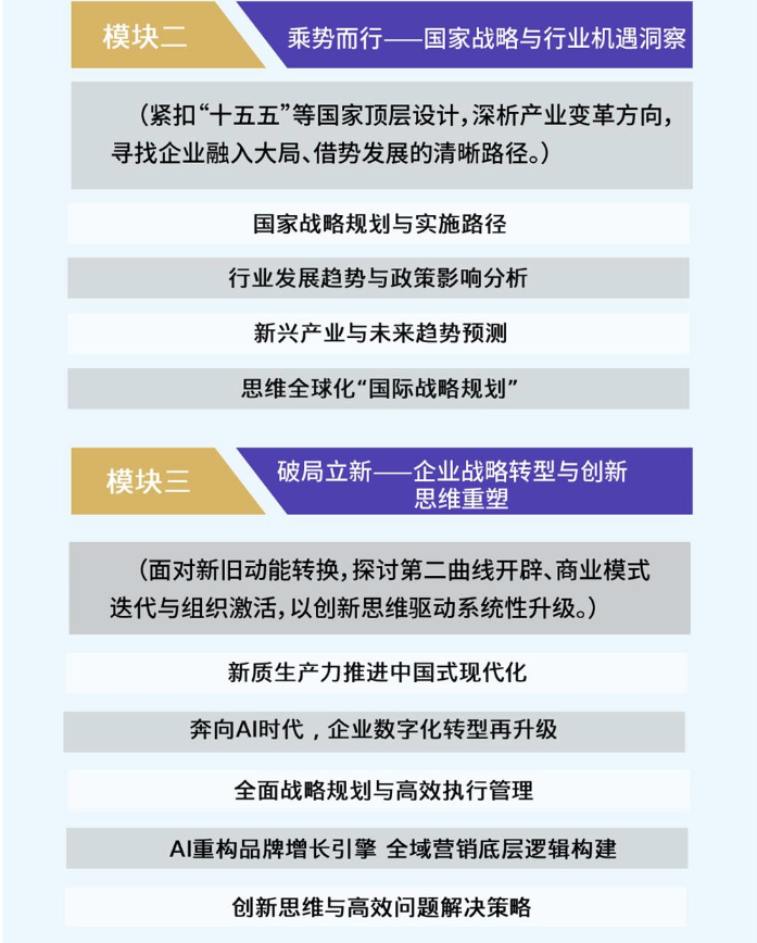 上海交通大学中国式现代企业家高端研修班