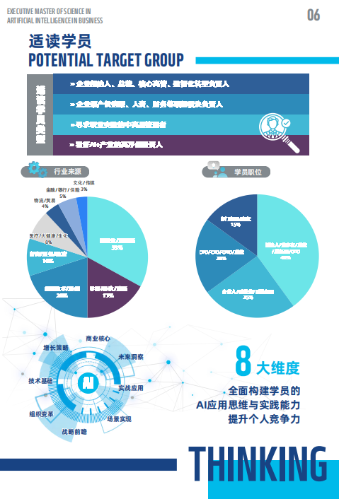 EMSclBM高级国际工商管理硕士-法国雷恩商学院
