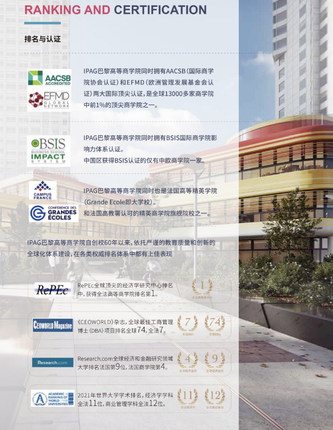 IPAG巴黎高等商学院DBA 