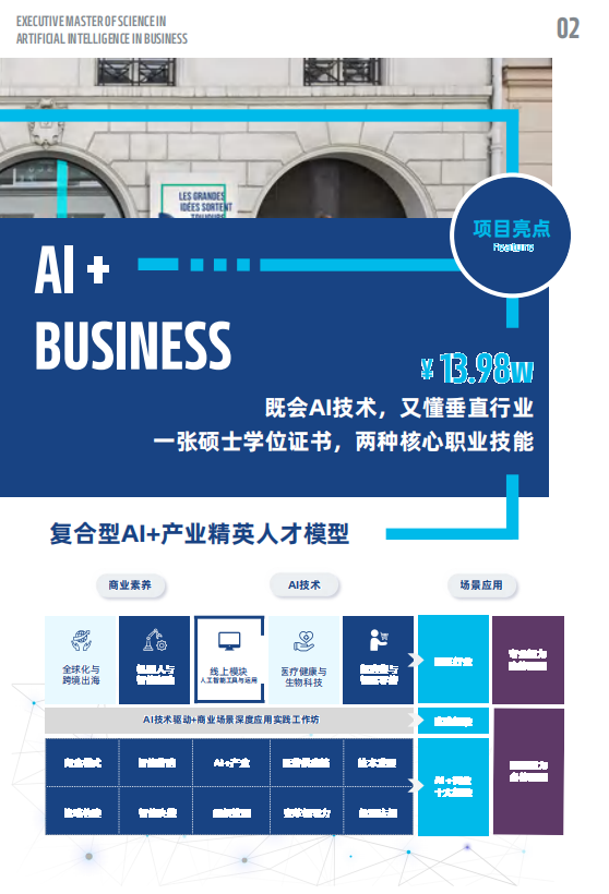 EMSclBM高级国际工商管理硕士-法国雷恩商学院