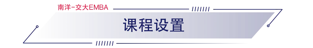 上海交通大学-新加坡南洋理工大学EMBA 上海交通大学-新加坡南洋理工大学EMBA