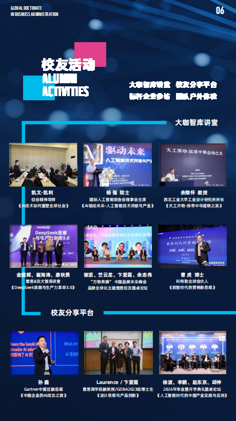 法国雷恩商学院DBA（数据科学与人工智能方向）