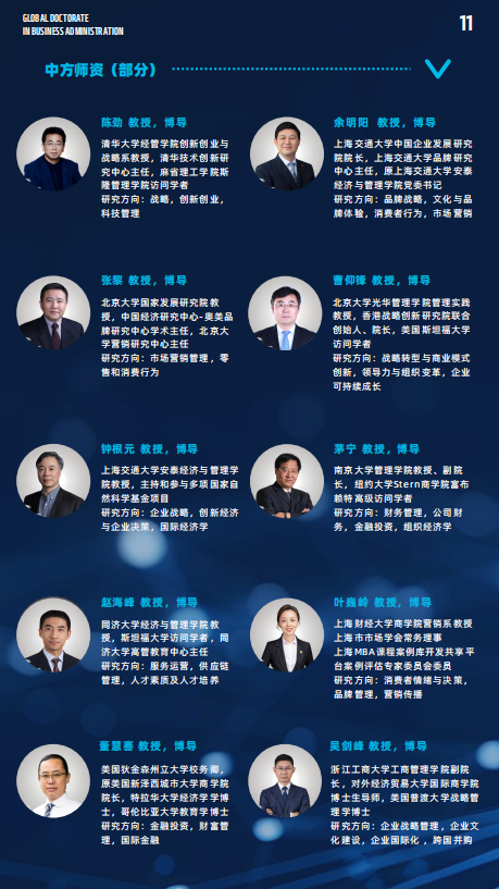 法国雷恩商学院DBA（数据科学与人工智能方向）
