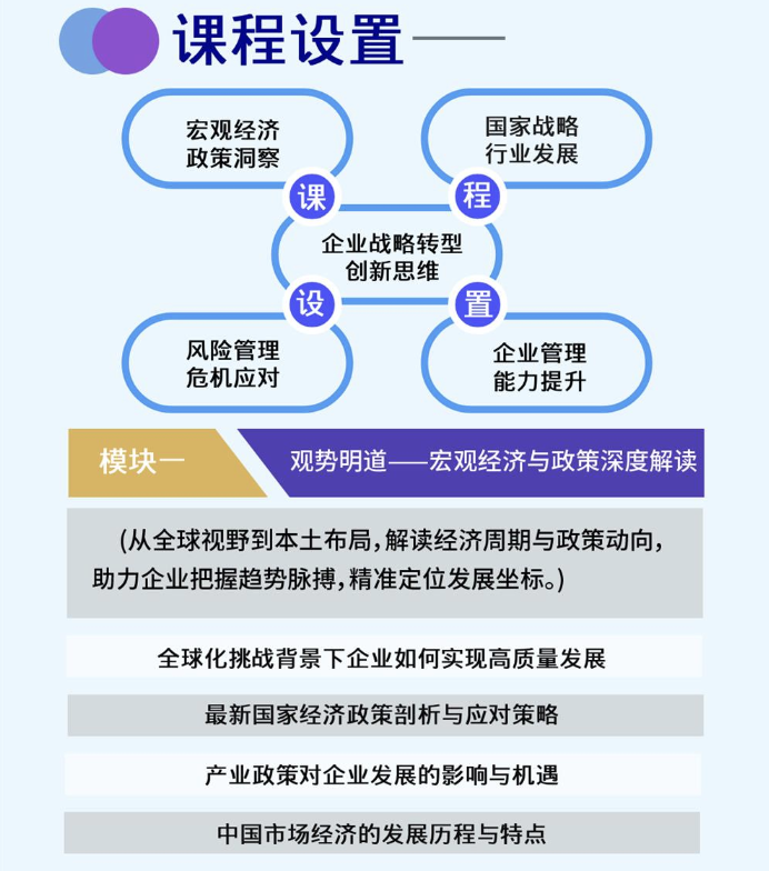 上海交通大学中国式现代企业家高端研修班