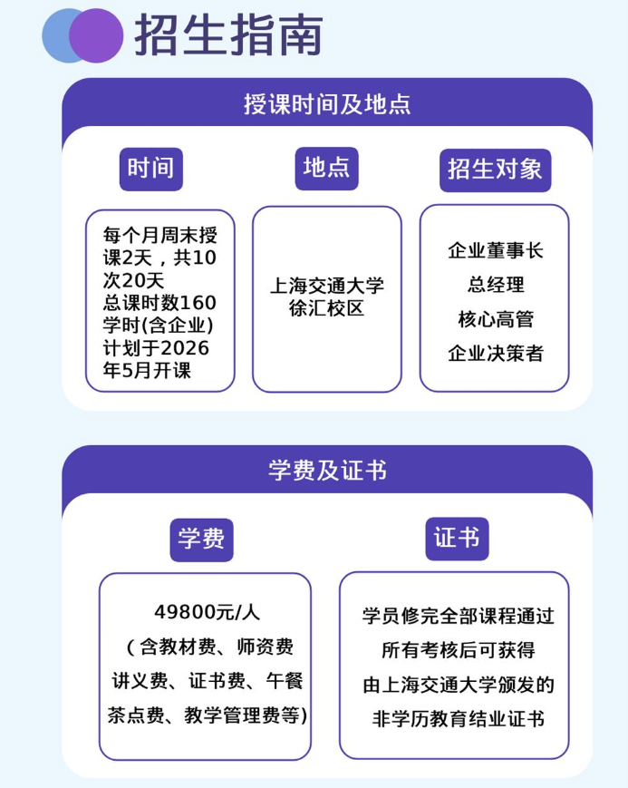 上海交通大学中国式现代企业家高端研修班