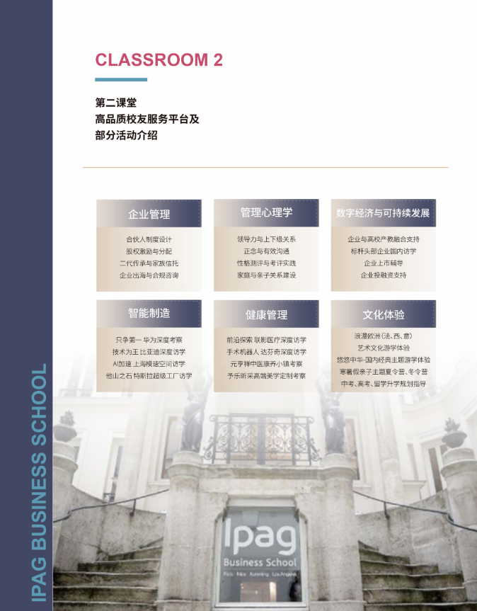 IPAG巴黎高等商学院DBA 
