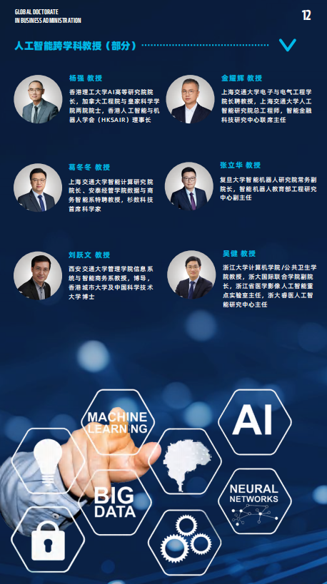 法国雷恩商学院DBA（数据科学与人工智能方向）